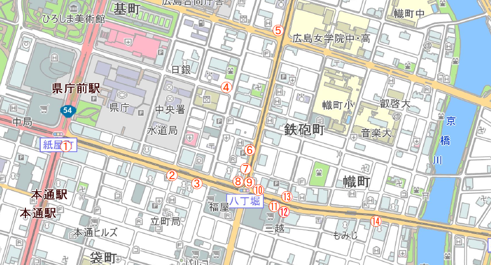 広告掲載箇所