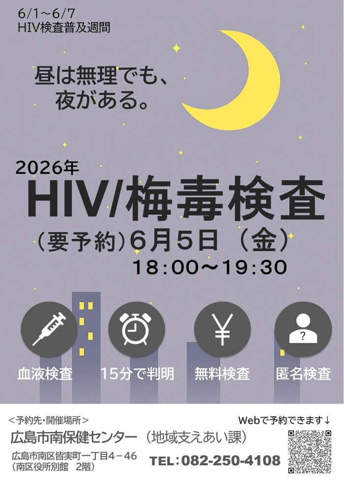 HIV・梅毒検査