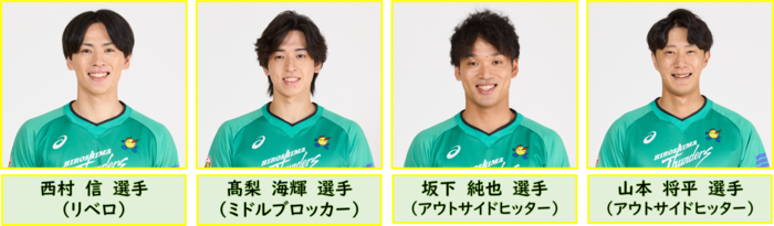 広島サンダーズ選手画像
