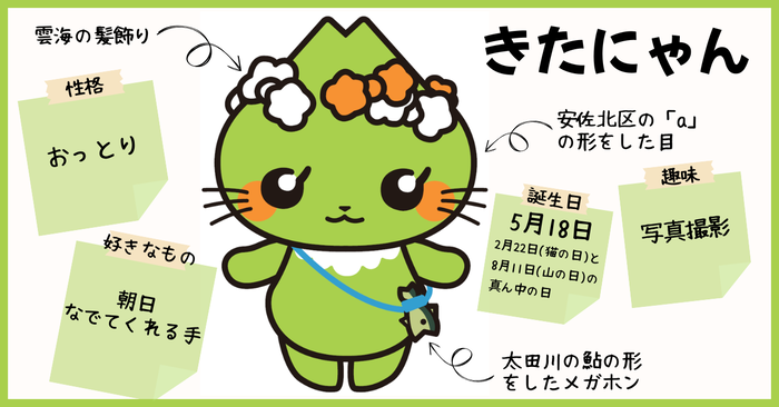 きたにゃんプロフィール1