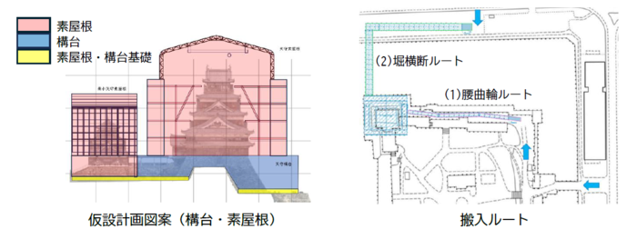 仮設計画図案及び搬入ルート案
