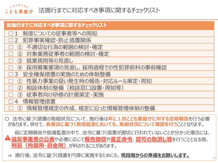 法施行までに対応すべき事項に関するチェックリスト