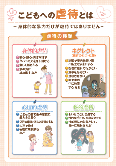 こどもへの虐待とは