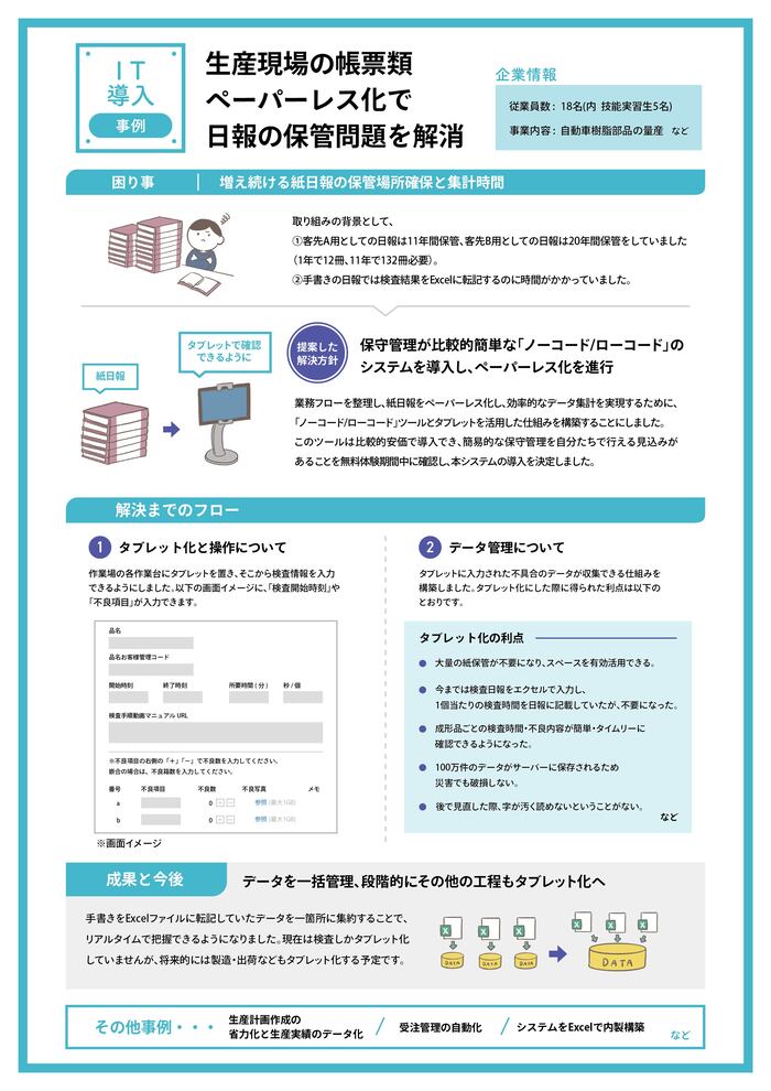 「IT導入アドバイザー派遣」支援対象企業募集のご案内チラシ 裏