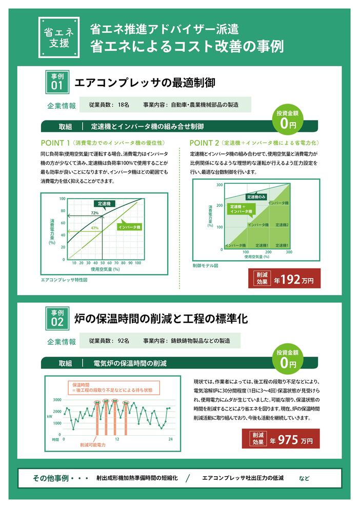 写真:省エネ支援アドバイザー派遣事業のチラシ 裏