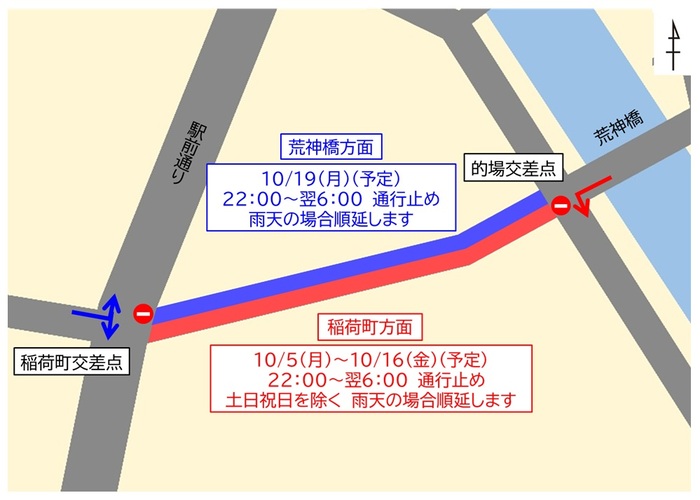 地図:交通規制位置