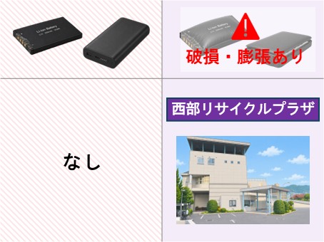 破損・膨張したもののみ西部リサイクルプラザで受け入れています。