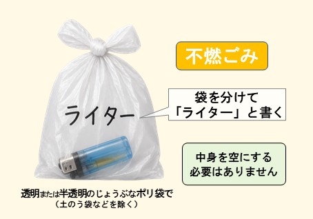袋を分けて「ライター」と書いて不燃ごみ、中身は空にしなくても大丈夫です