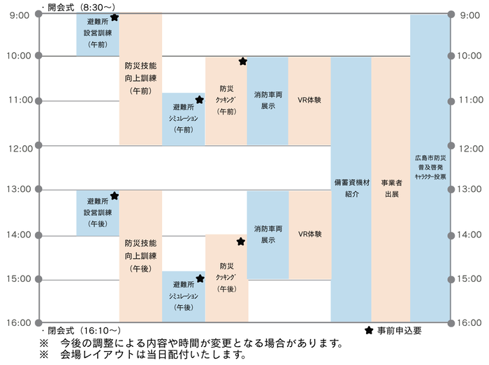 program