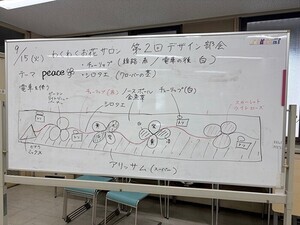 写真：ストリートイメージ図