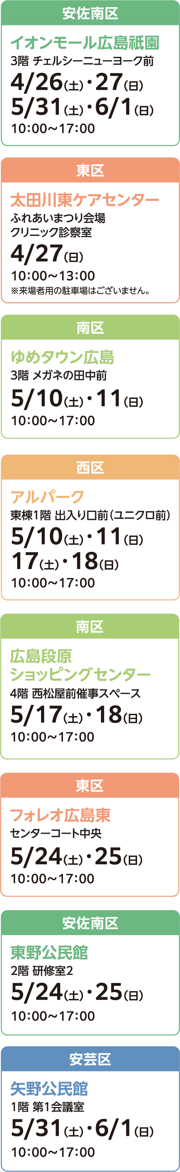 申請サポート実施スケジュール