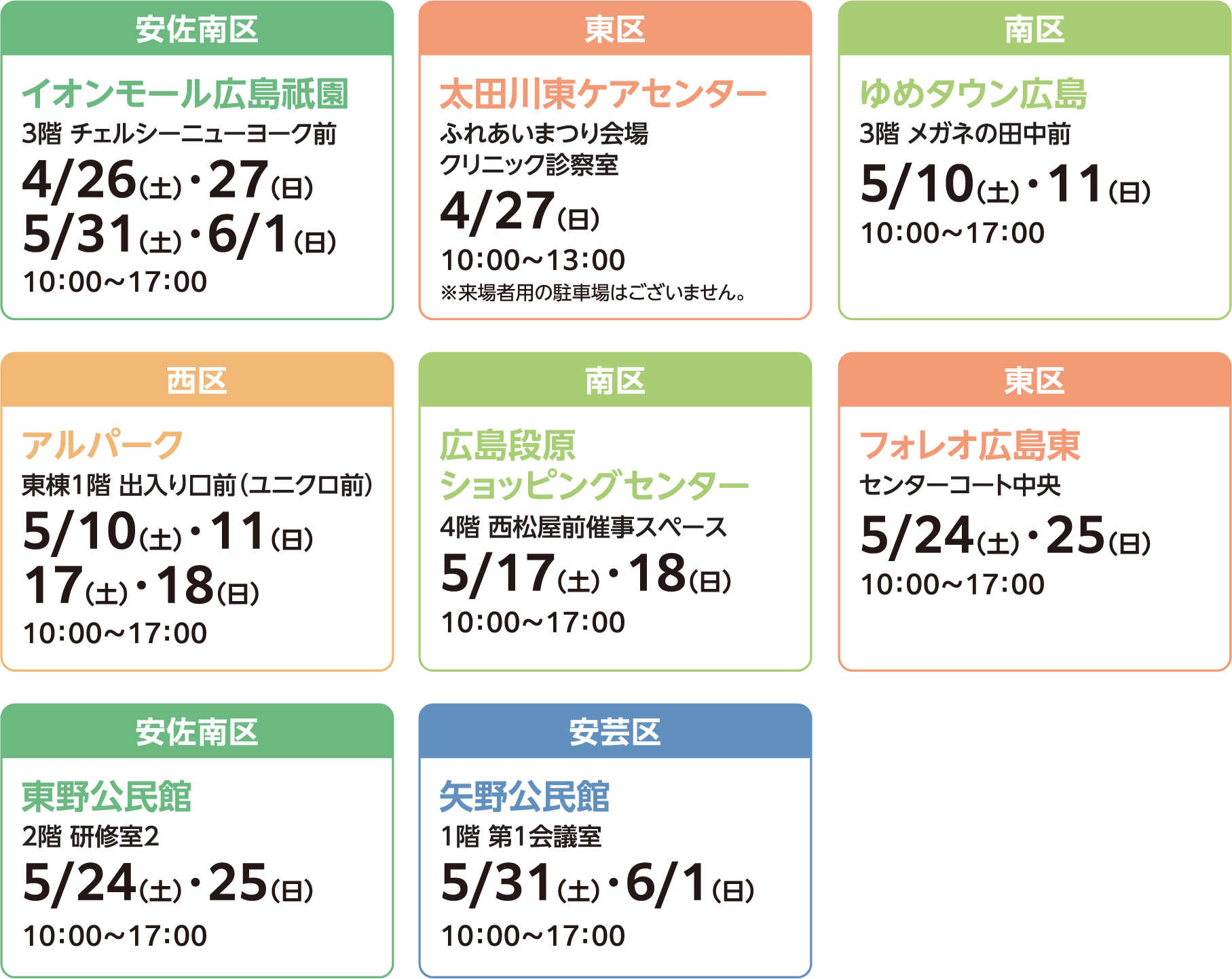 申請サポート実施スケジュール