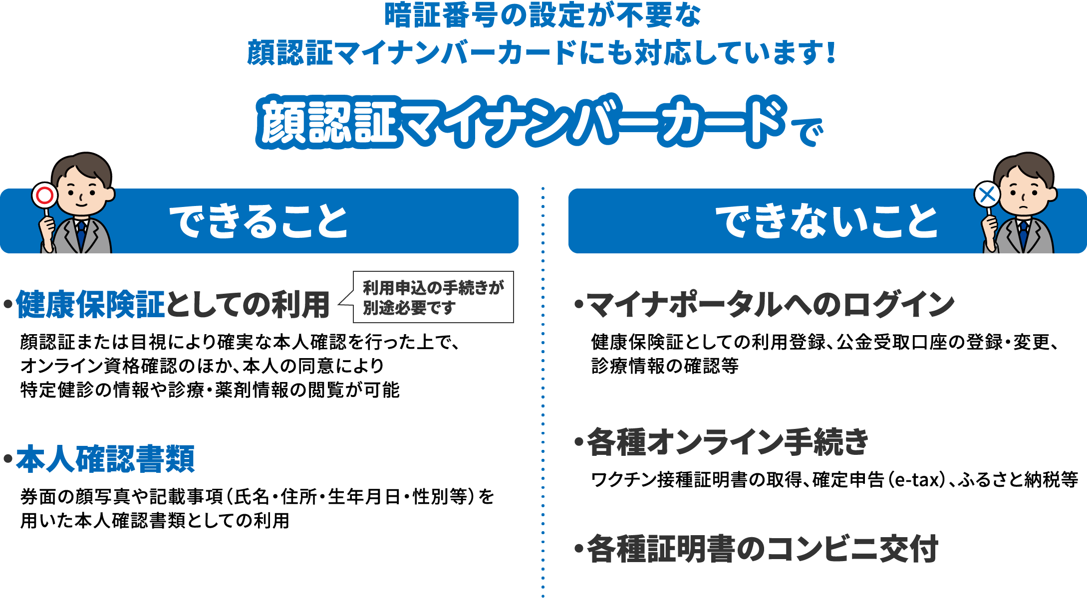 顔認証マイナンバーカードでできること、できないこと