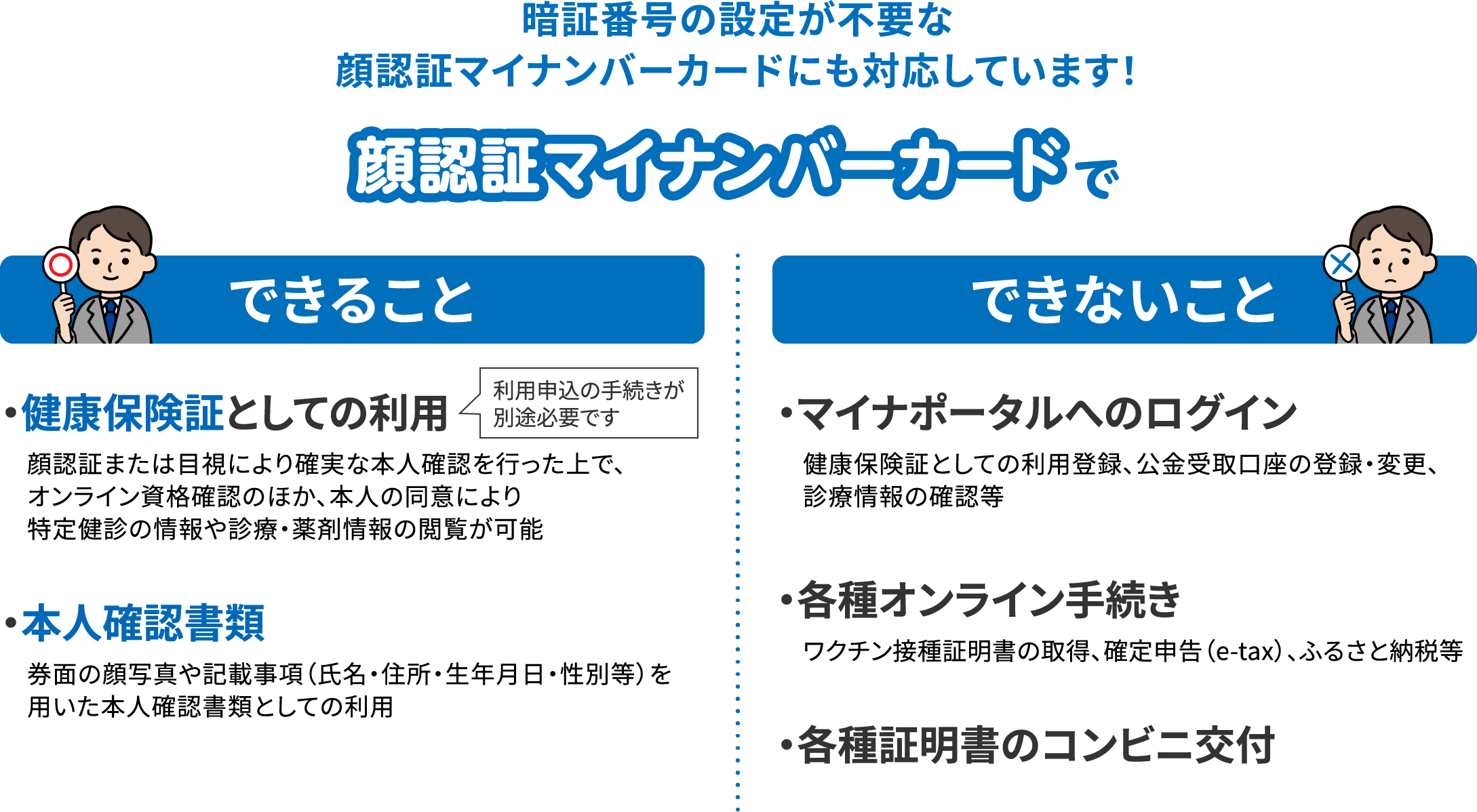 顔認証マイナンバーカードでできること、できないこと