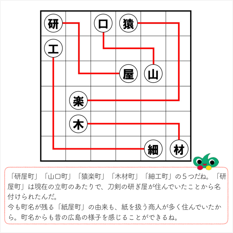 問08 答え