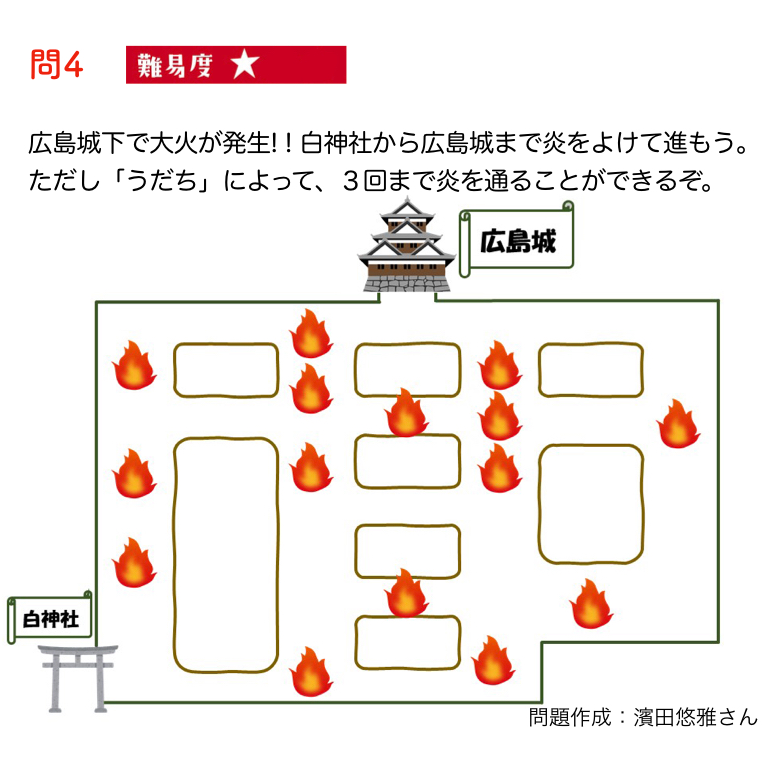 脳トレクイズ