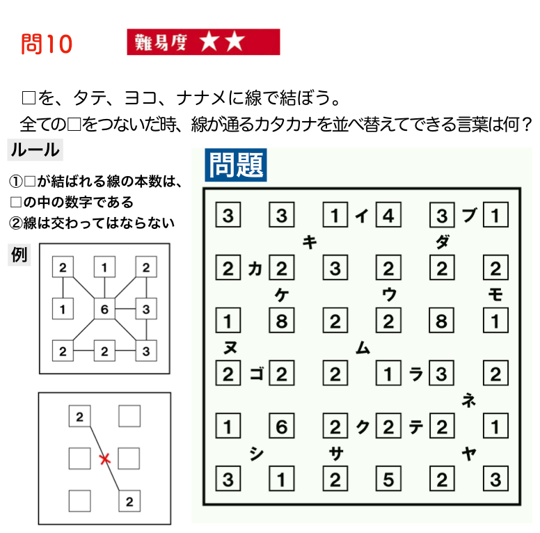 脳トレクイズ