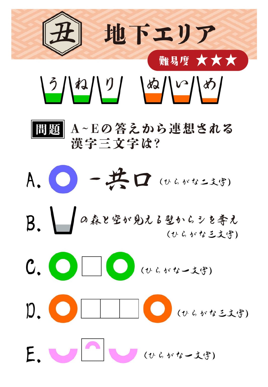 地下エリア問題