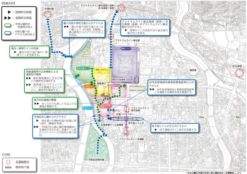 中央公園内及び中央公園へのアクセス性の向上への取組を表した図