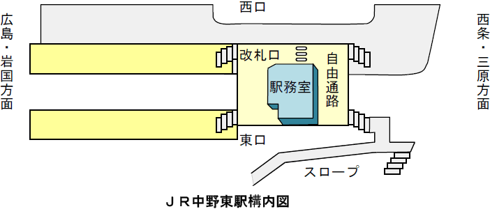 JR中野東駅は、特に昇降設備について設備の改善、充実など、今後さらなるバリアフリー化が望まれています。