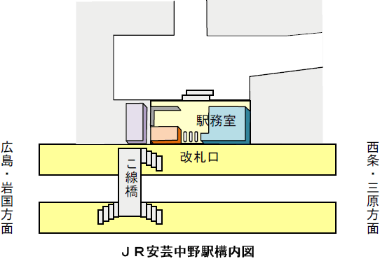 JR安芸中野駅については、特に昇降設備について設備の改善、充実など、今後さらなるバリアフリー化が望まれています。