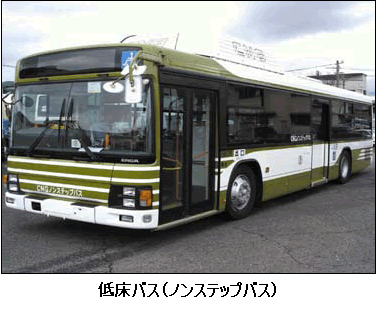 低床バス(ノンステップバス)の写真