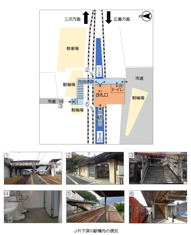 (図)JR下深川駅構内の現況