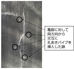 亀裂に対して両方向から交互に孔あきパイプを挿入した跡の写真