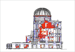 原爆ドームの側面測量図