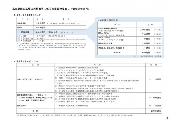 広島駅南口広場の再整備等に係る事業費の見直し　令和3年2月時点