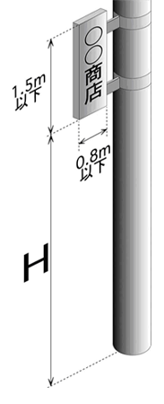 電柱に取り付ける看板は幅0.8m以下、高さ1.5m以下床から看板までの高さをHとする