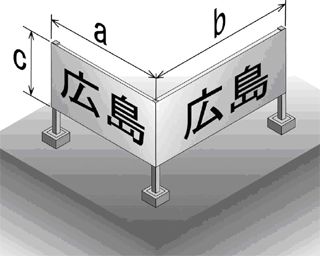 L字型の建植看板、a(幅)、b(幅)、c(高さ)