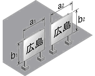 2つの建植看板、a1(幅)、b1(高さ)、a2(幅)、b2(高さ)