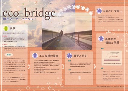 奨励賞　eco-bridge　提案