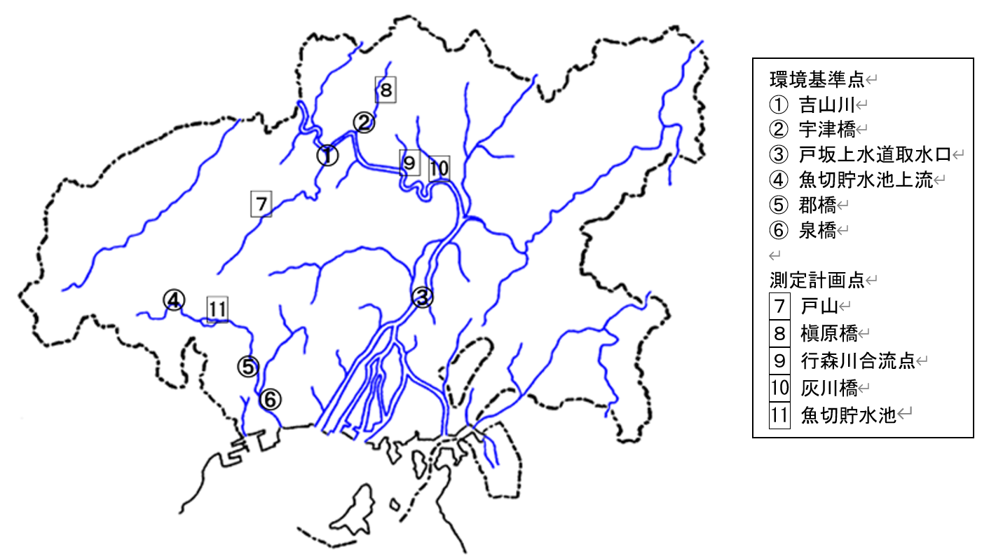 図1　河川水調査地点
