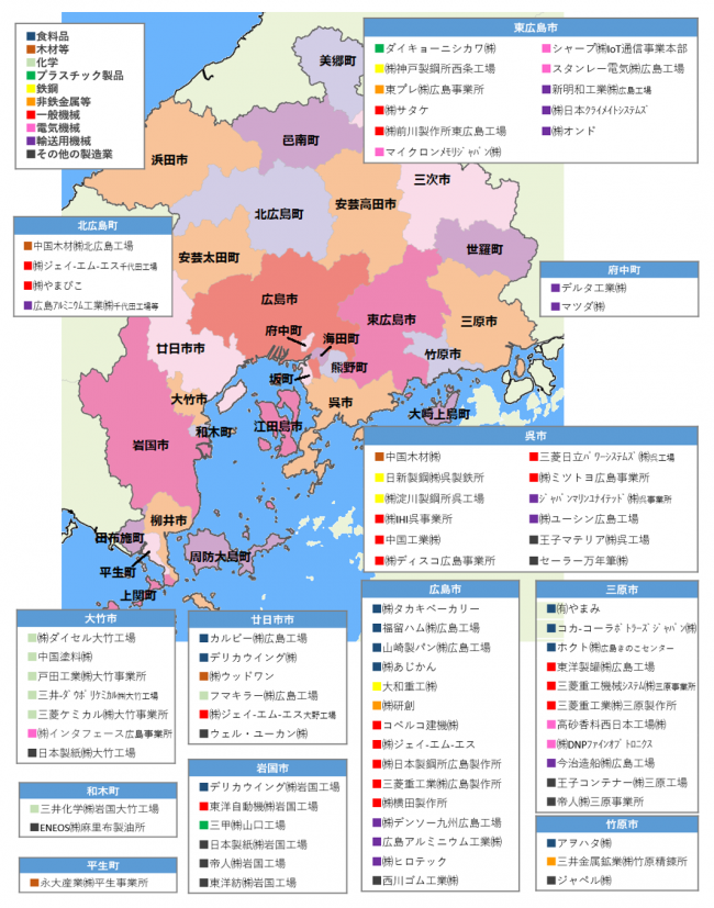 広島広域都市圏のものづくり企業