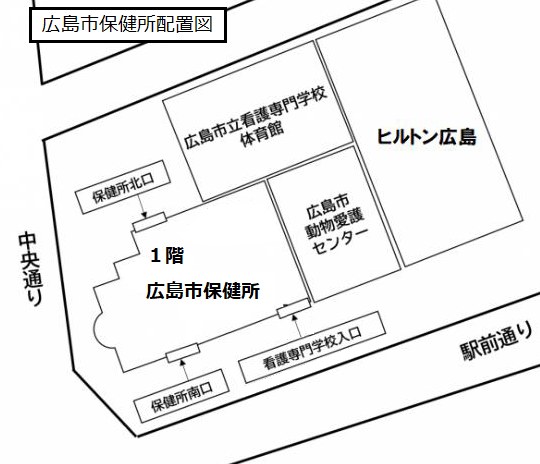 広島市保健所配置図