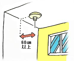 住宅用火災警報器　天井取付図の画像1