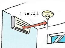 住宅用火災警報器　エアコンあり取付図の画像3