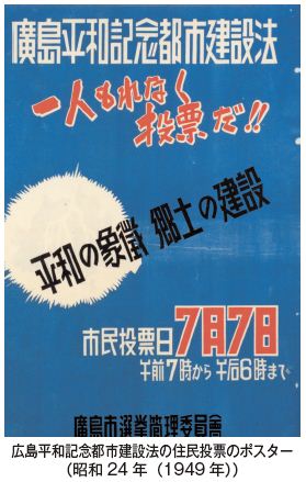 広島平和記念都市建設法の住民投票のポスター