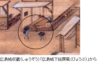 広島城下絵屏風「まきや炭をかつぐ人の絵」