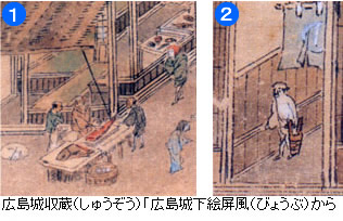 広島城下絵屏風の画像1