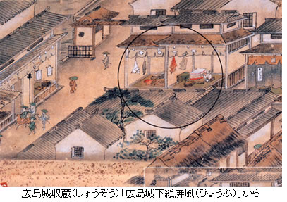 広島城下絵屏風の画像2