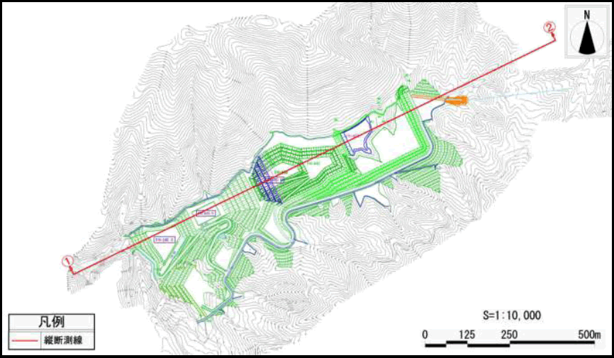 図8-2 予測に用いた地下水水位は、改変区域内の地下水水位観測孔で平成19年9月より月1回観測を行っている地下水水位調査結果を用いました。