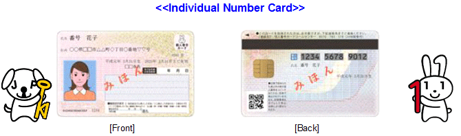 The picture of individual number card