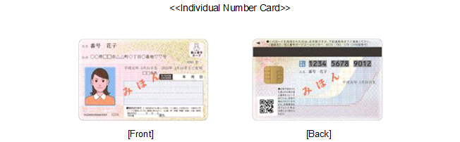 The picture of Individual Number Card