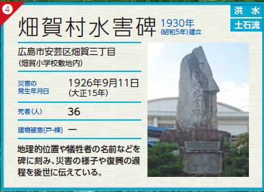 (4)畑賀村水害碑
