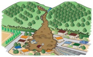 The picture of Landslides 1