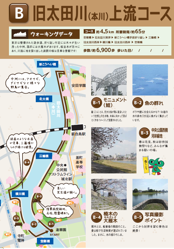 B旧太田川(本川)上流コースの画像