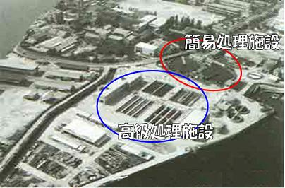千田下水処理場高級処理開始の画像